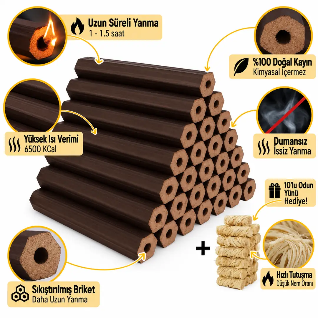 Kvox Ecolog Briket Odun 20 kg, Katkısız Sıkıştırılmış %100 Kayın Şömine, Soba ve Kamp Odunu 2