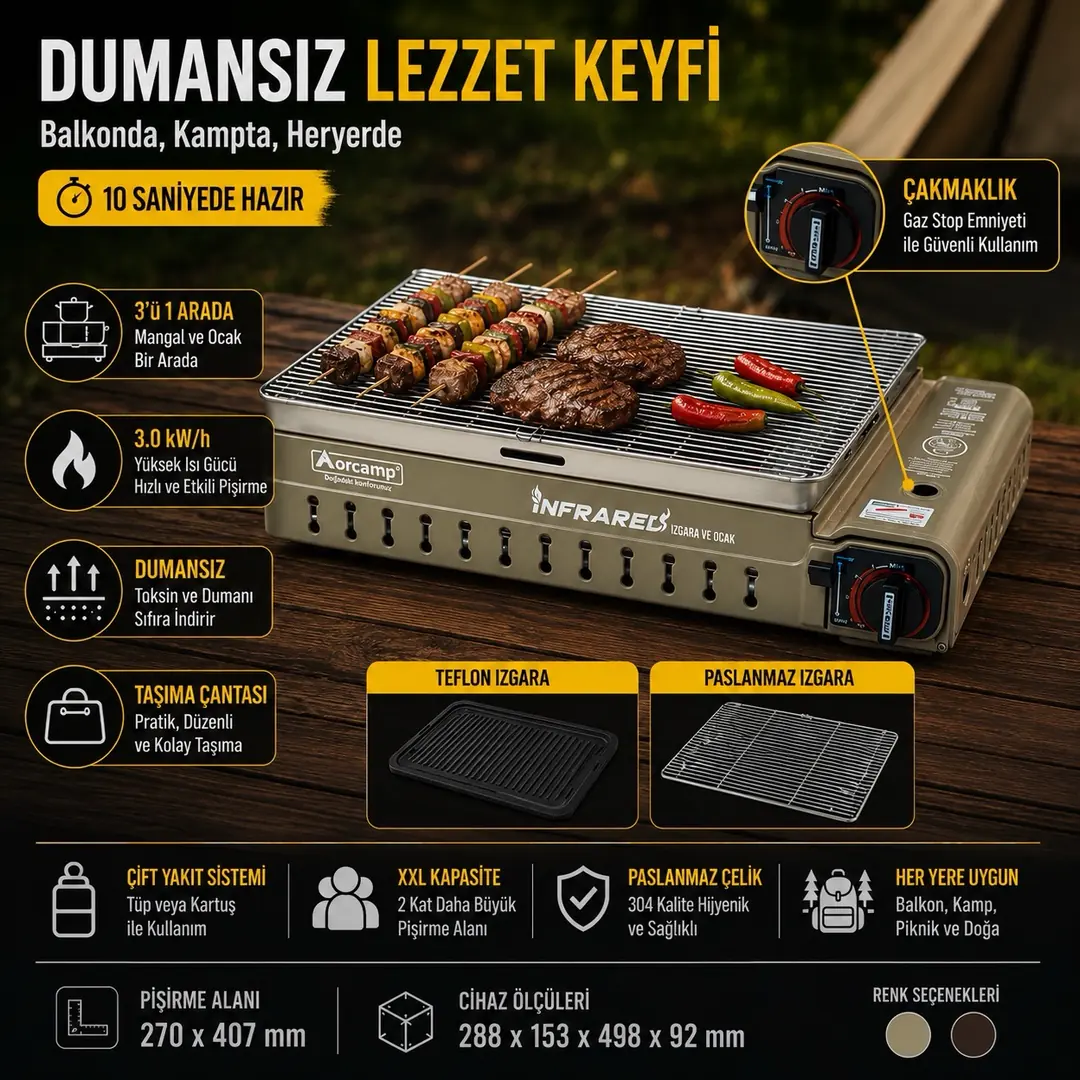 Orcamp Dumansız Izgara Mangal Ocak - Bez Çantalı - Gaz Stop Emniyetli 2